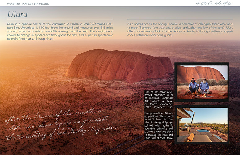 Lookbook Australia Adventure